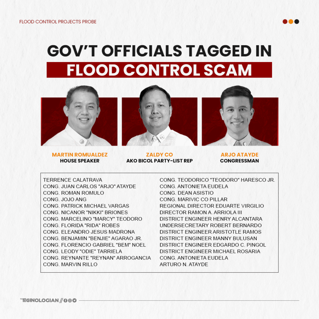 Government officials tagged in Flood Control Scan